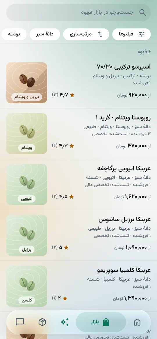 فهرست محصولات قهوه در بازار دانه با فیلتر و مرتبسازی