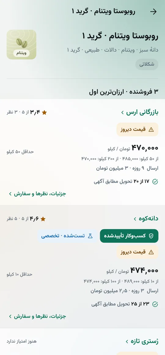 صفحه محصول روبوستا ویتنام گرید ۱ در دانه با مقایسه سه فروشنده، قیمت پلهای و کارنامه تحویل